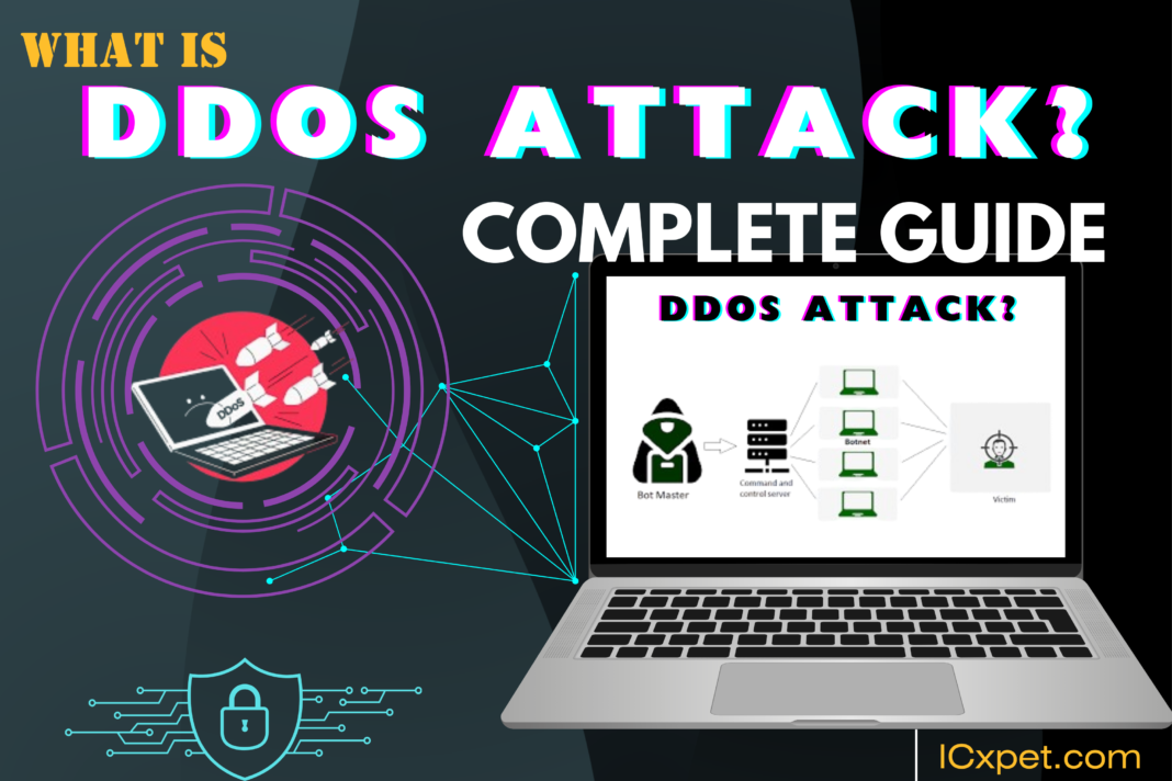 What is a DDoS Attack? | A Complete Guide for 2024